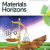 Xiaowei Zhan group achieved new advances in fullerene-free organic solar cells