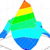 Dong’s group makes an important progress in high-temperature piezoelectric vibration energy harvester