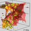 Professor Shiyi Chen’s team made progress in the research of compressible turbulence